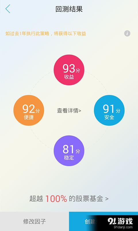 策略炒股通安卓版下载指南 v2.6.0最新手机版在91手游网的安全获取与信息安全浅析