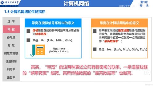 计算机网络体系结构 从核心概念到信息安全应用