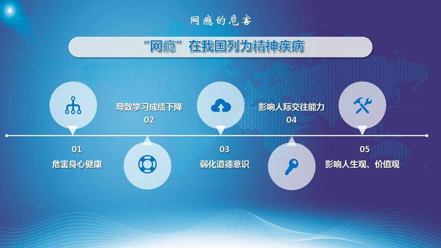 网络信息安全教育动态ppt模板